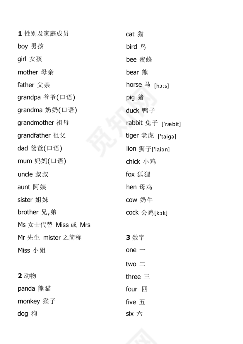 小学英语单词汇总大全