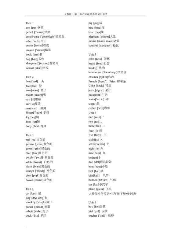 小学英语单词汇总大全
