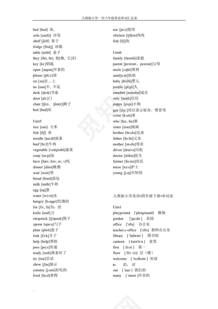 小学英语单词汇总大全