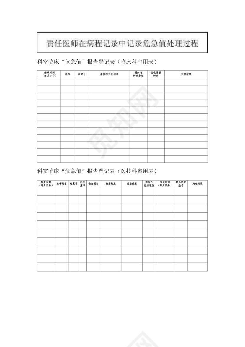 危急值报告制度及流程