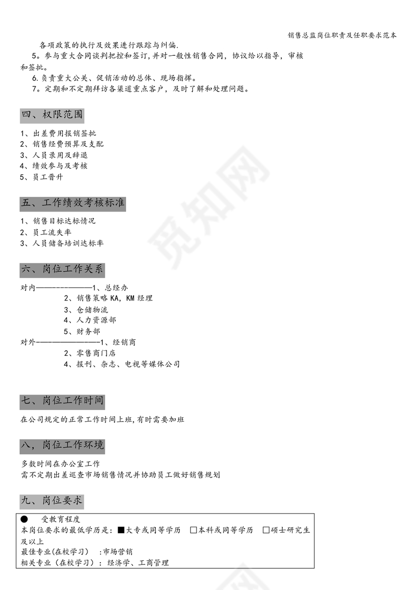 销售总监岗位职责