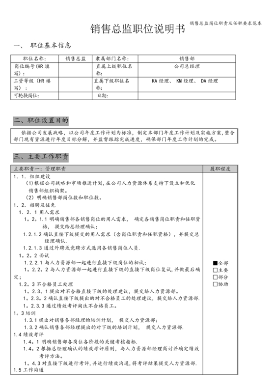 销售总监岗位职责