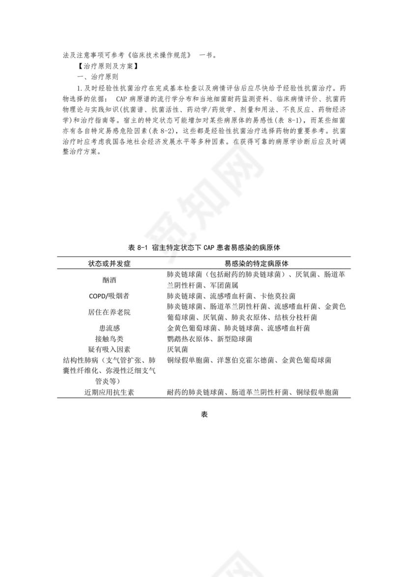 临床诊疗指南 最新版