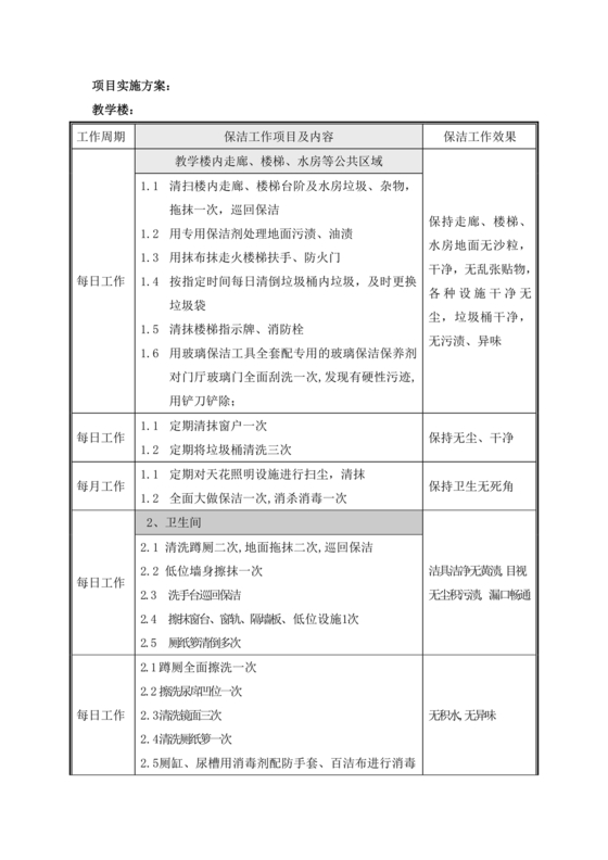 学校物业管理服务方案