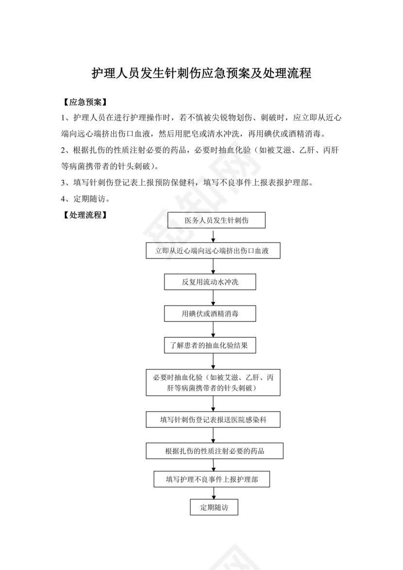 护士针刺伤应急预案演练脚本