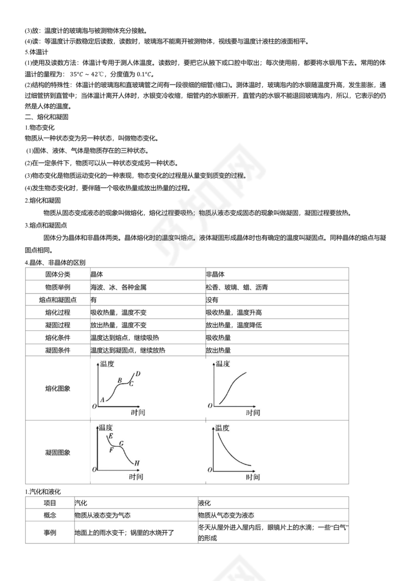初中物理知识点总结归纳(完整版)可打印