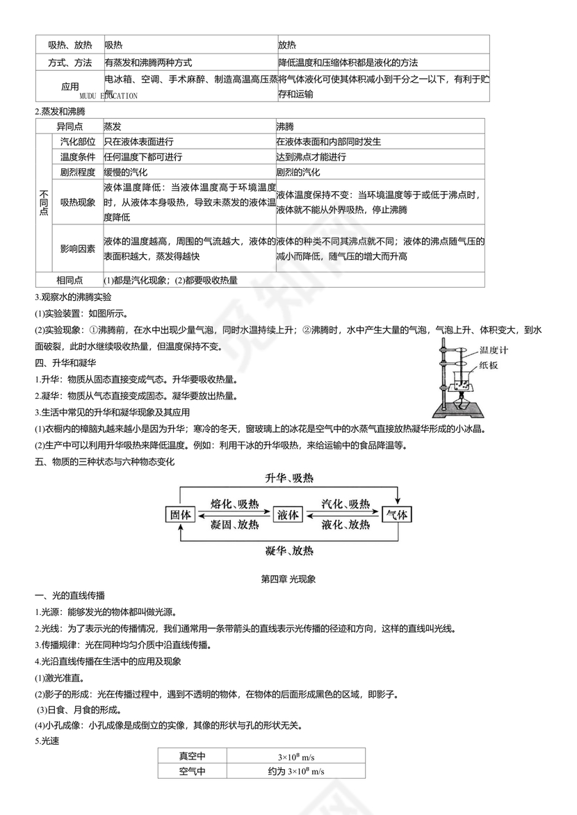初中物理知识点总结归纳(完整版)可打印