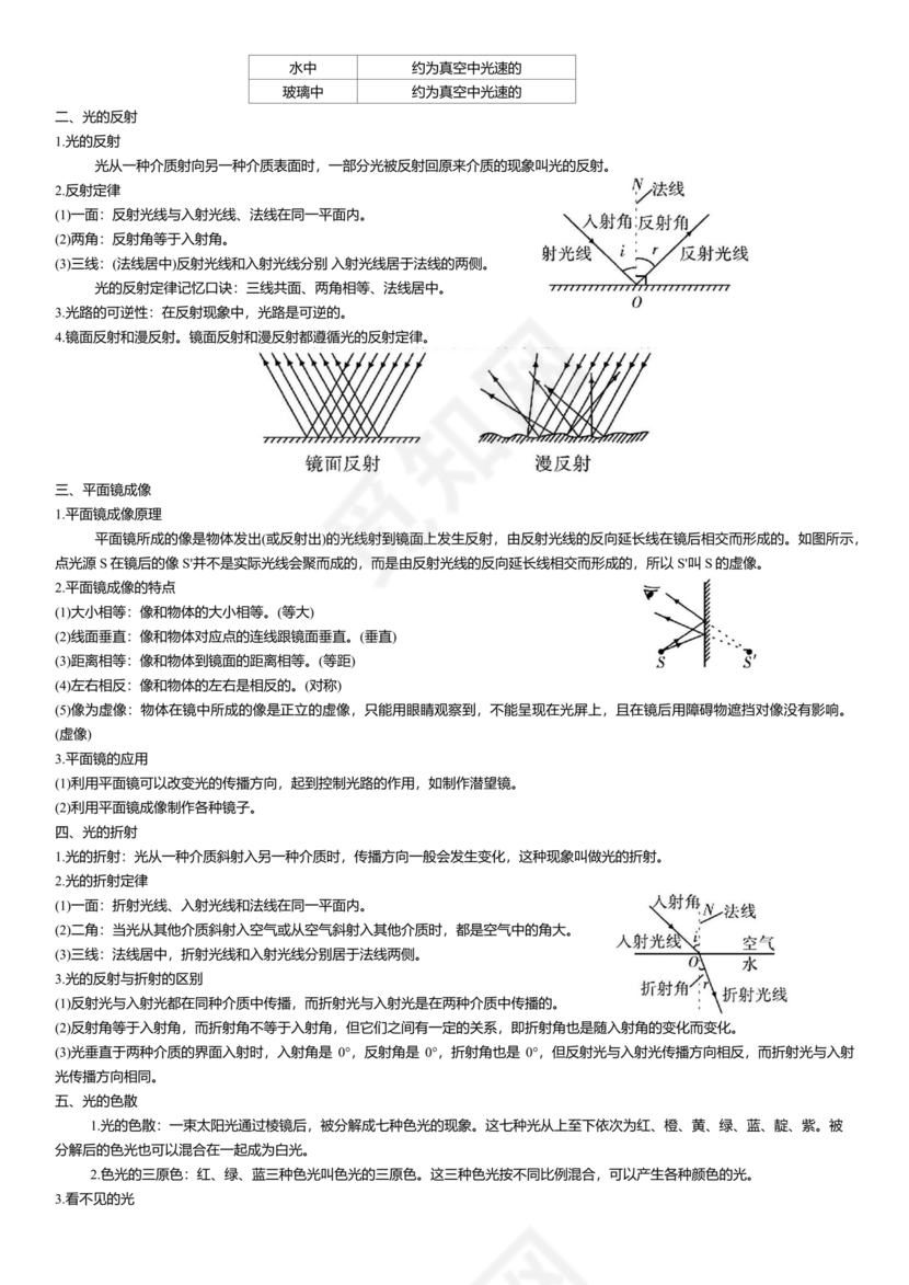 初中物理知识点总结归纳(完整版)可打印