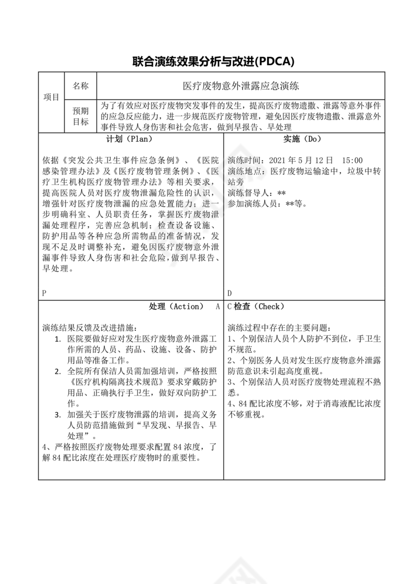 医疗废物泄露应急预案演练脚本
