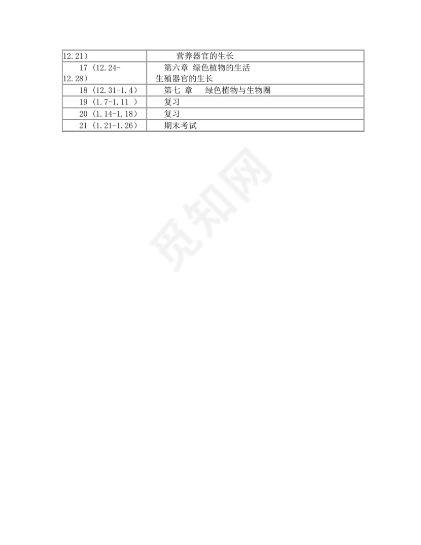 七年级生物上册教学计划