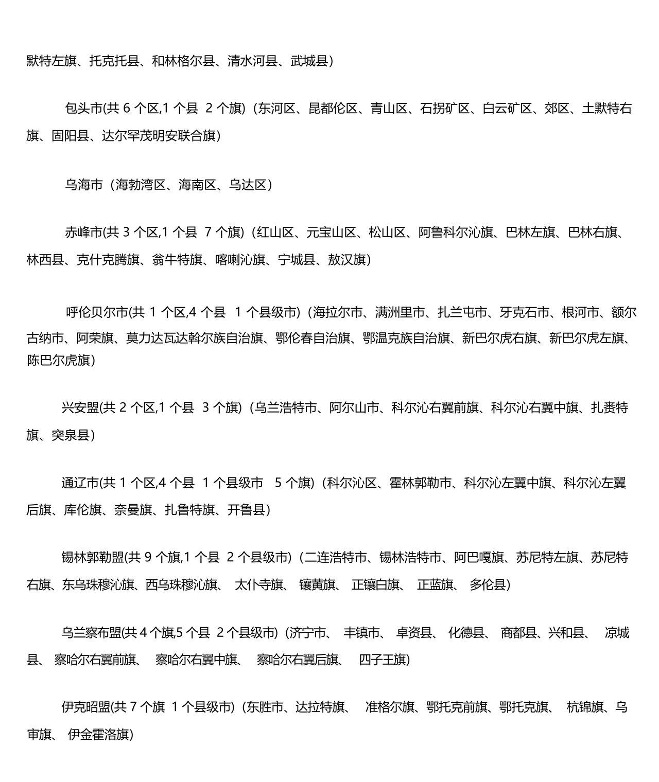 全国省市县列表完整版