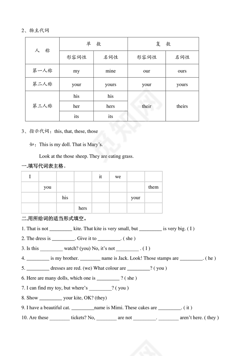 小学英语语法基础知识大全可打印