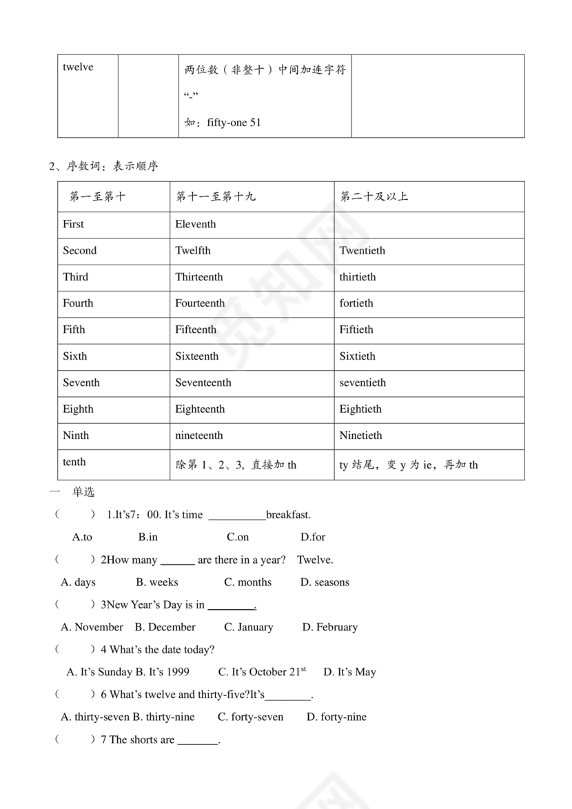小学英语语法基础知识大全可打印
