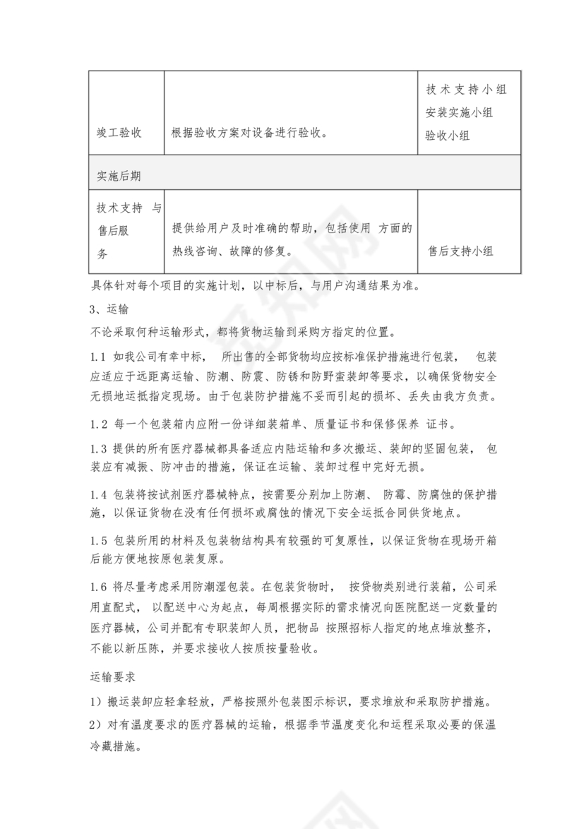 技术服务和质保期服务计划