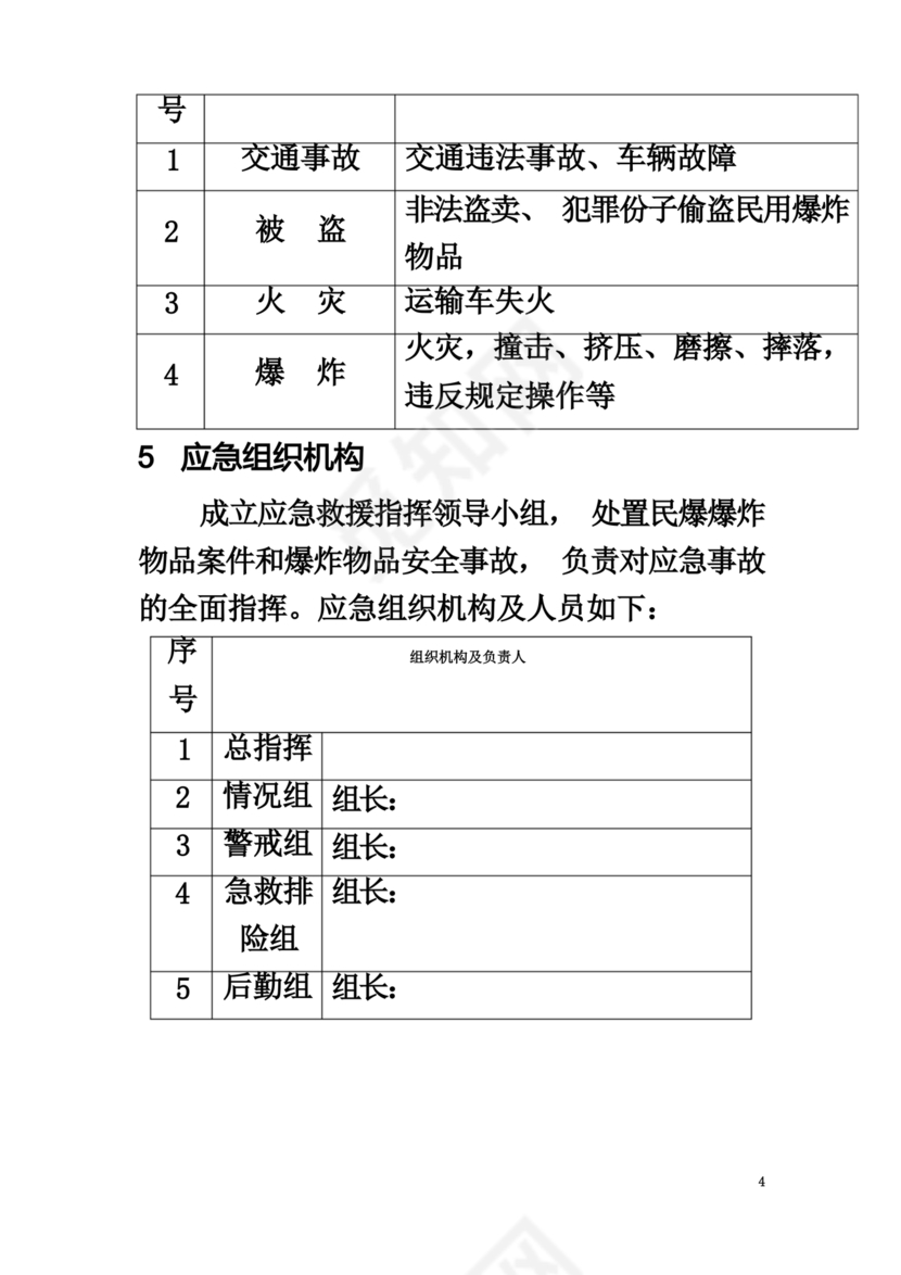 易制爆应急预案