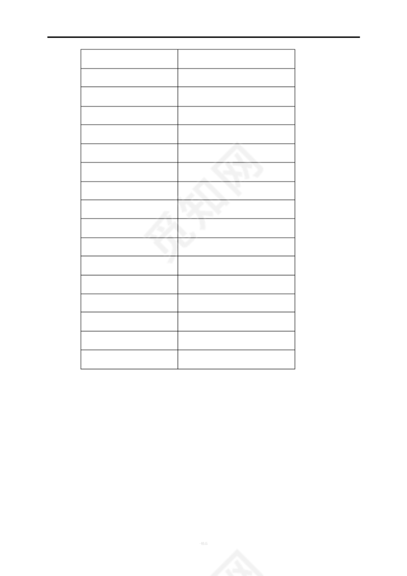 应急预案演练记录表