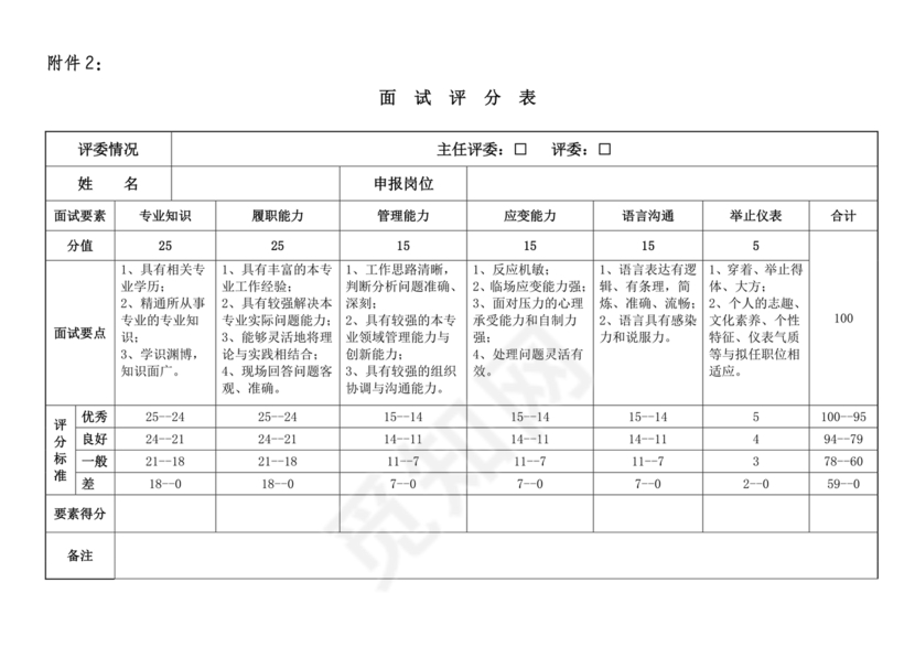 面试评分表