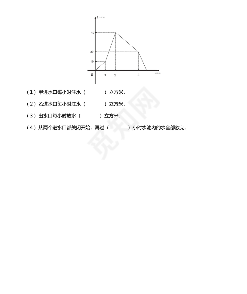 初一分班考试全套真题