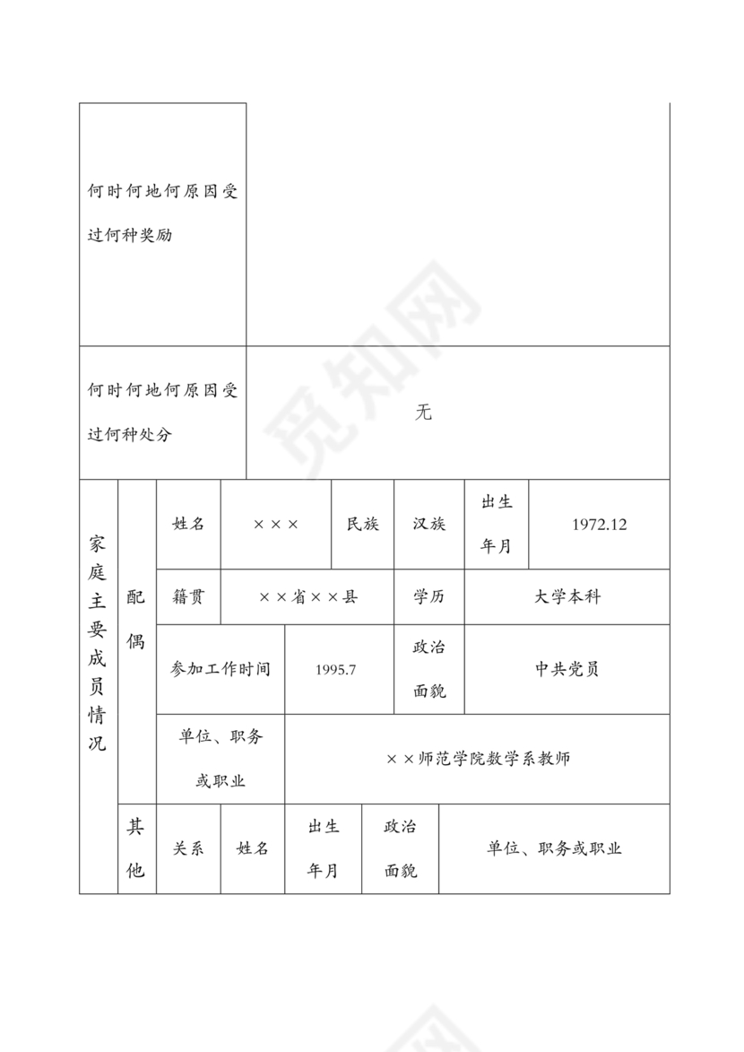 入党志愿书中的入党志愿范文最新