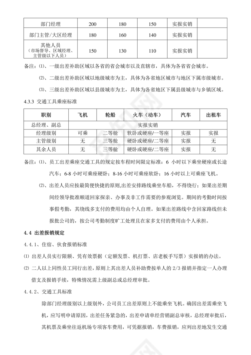 出差管理制度