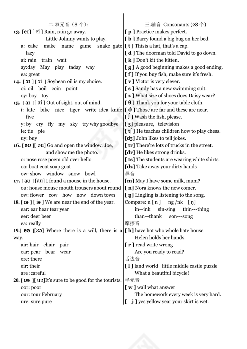 音标对应的四线三格