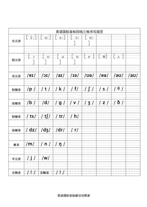 音标对应的四线三格