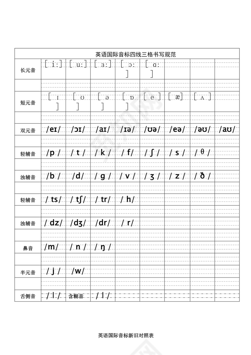 音标对应的四线三格