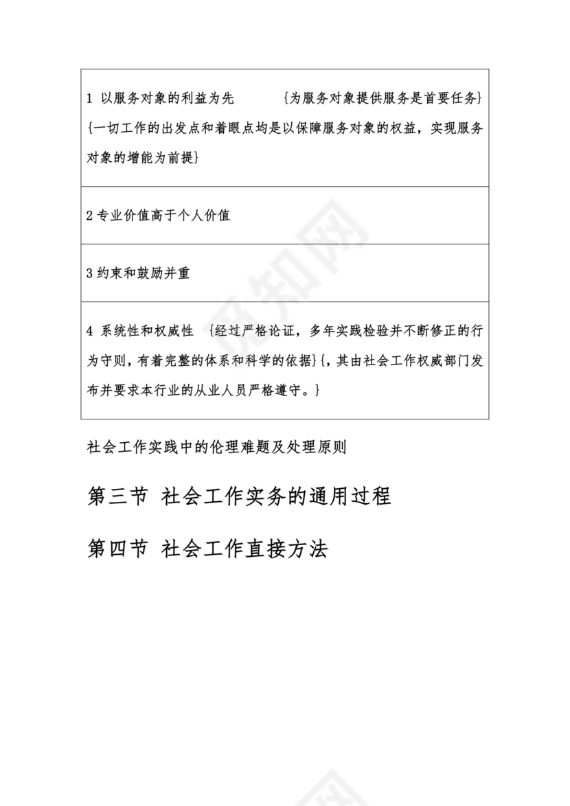 社会工作基础知识