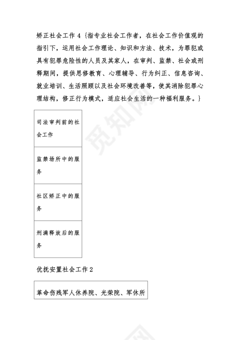 社会工作基础知识