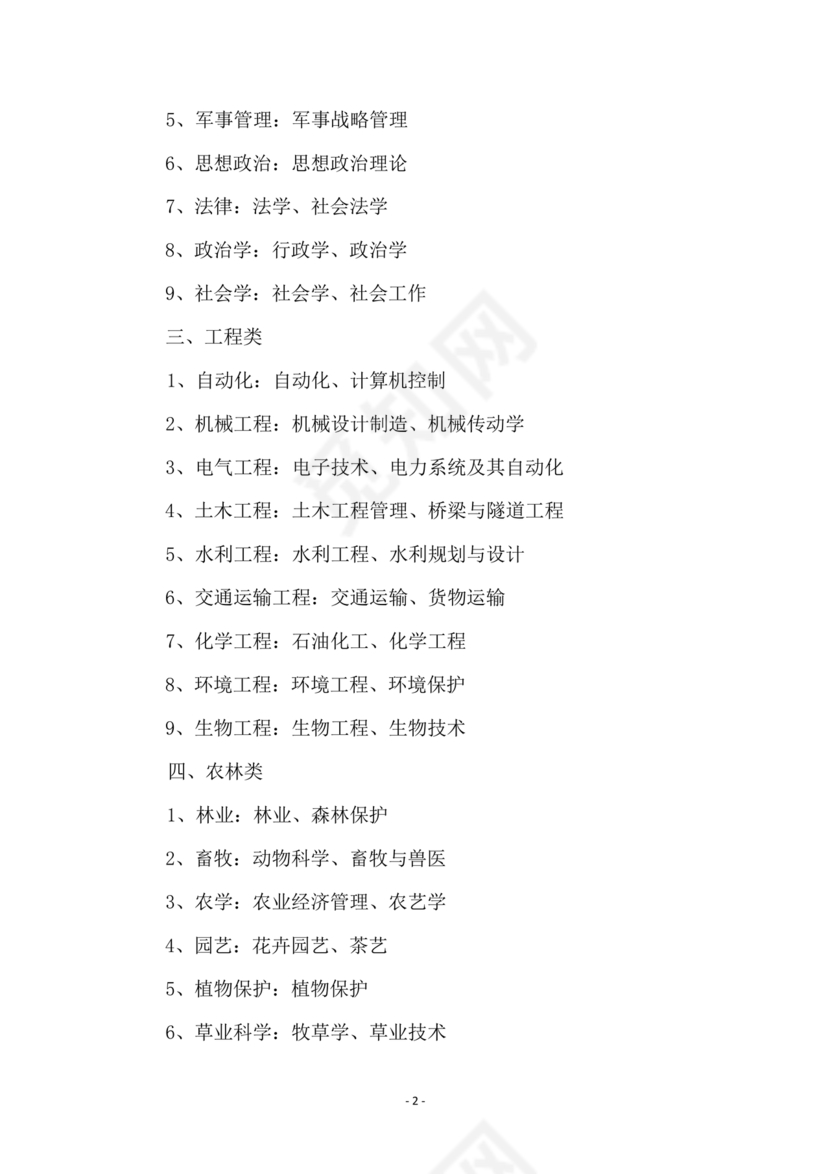 专业分类目录2024