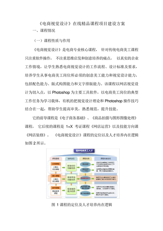 精品课程建设方案