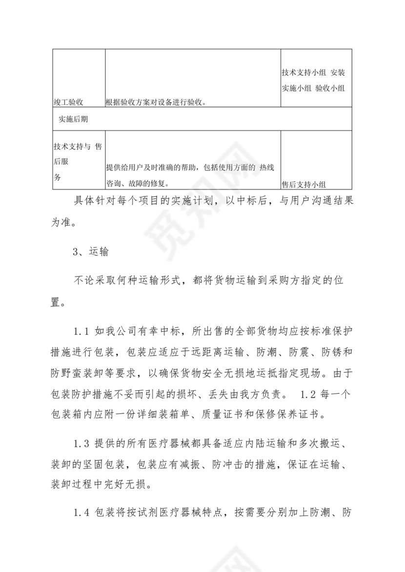 技术服务和质保期服务计划