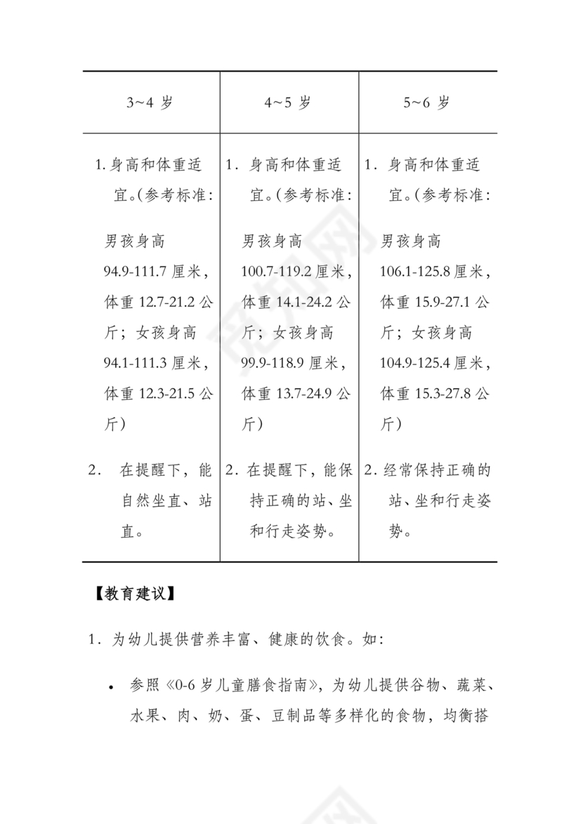 3-6岁儿童学习与发展指南