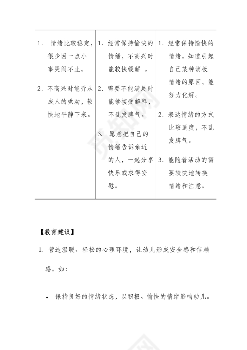 3-6岁儿童学习与发展指南