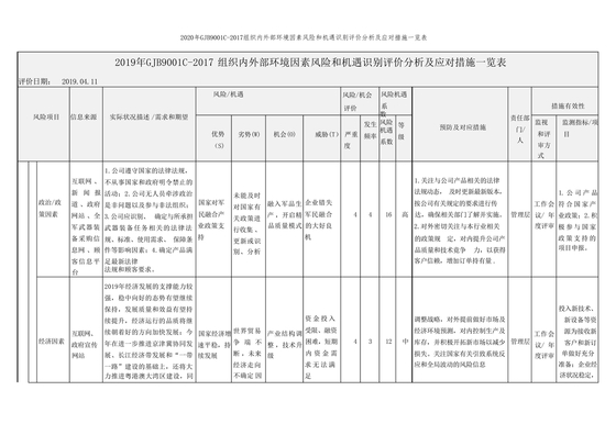 环境因素识别评价表