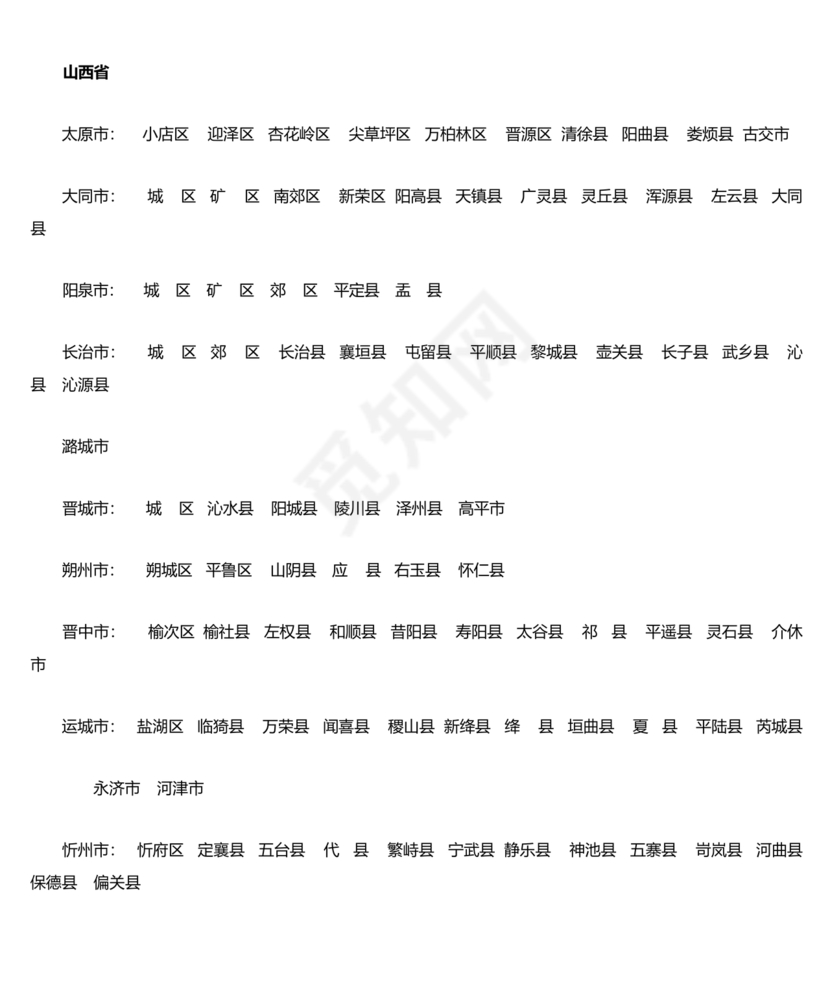 全国省市县列表完整版