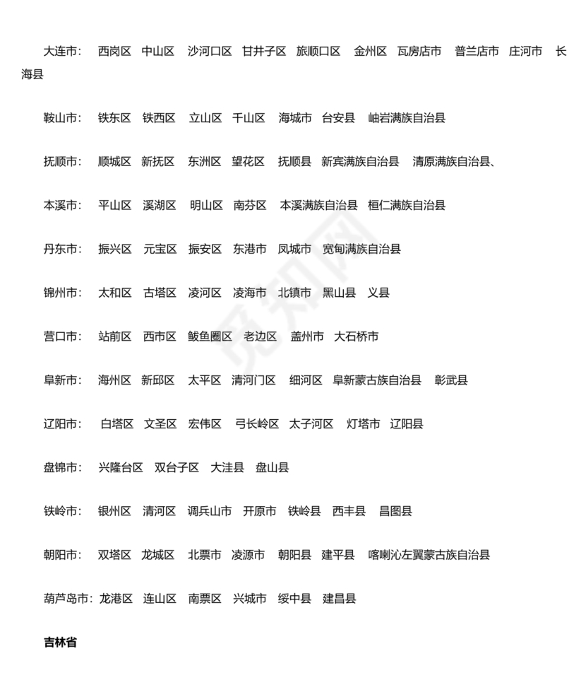 全国省市县列表完整版