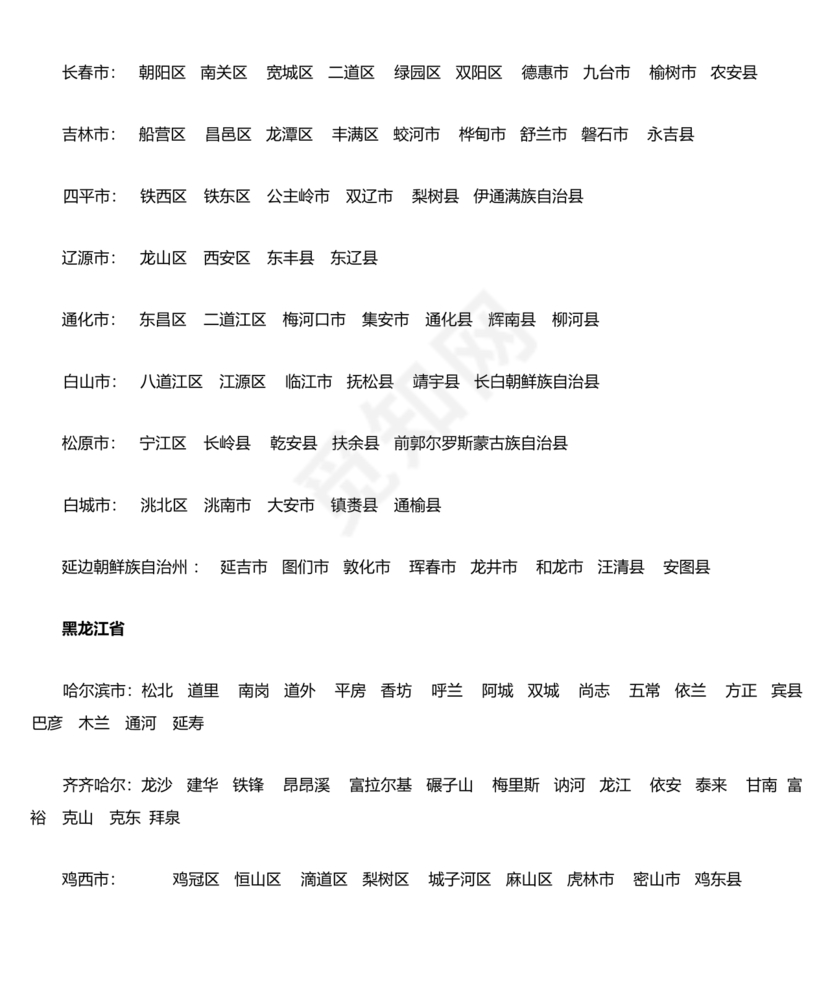 全国省市县列表完整版