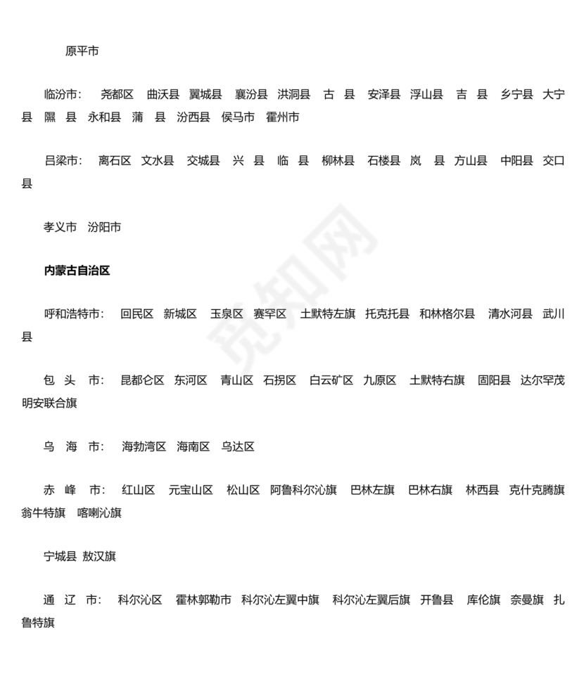 全国省市县列表完整版