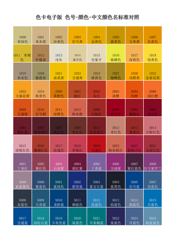 潘通色卡色号对照表电子版
