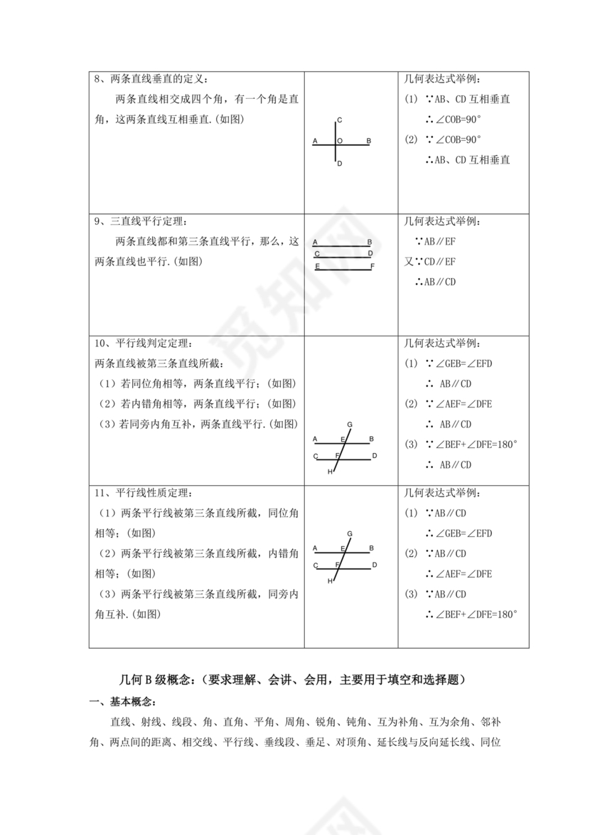 初一数学知识点归纳大全
