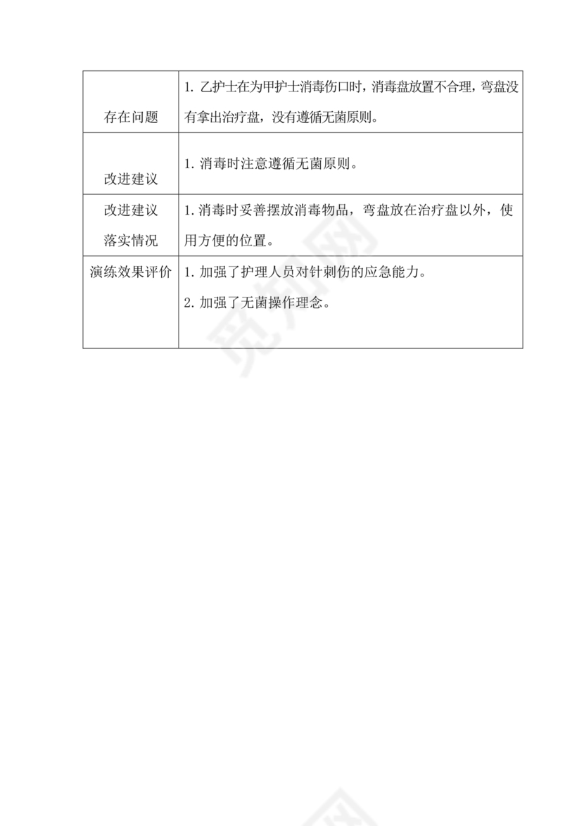 针刺伤应急预案演练脚本