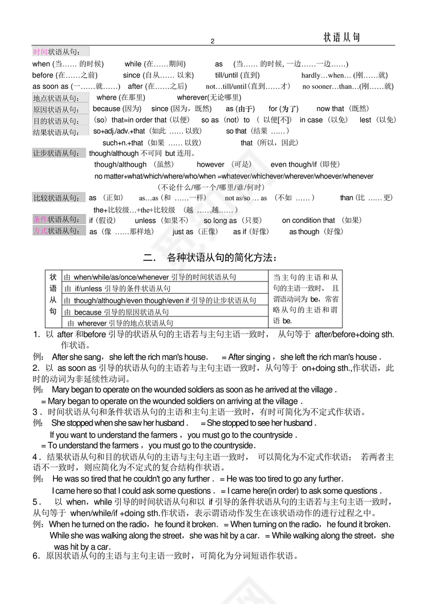 高中英语语法总结大全