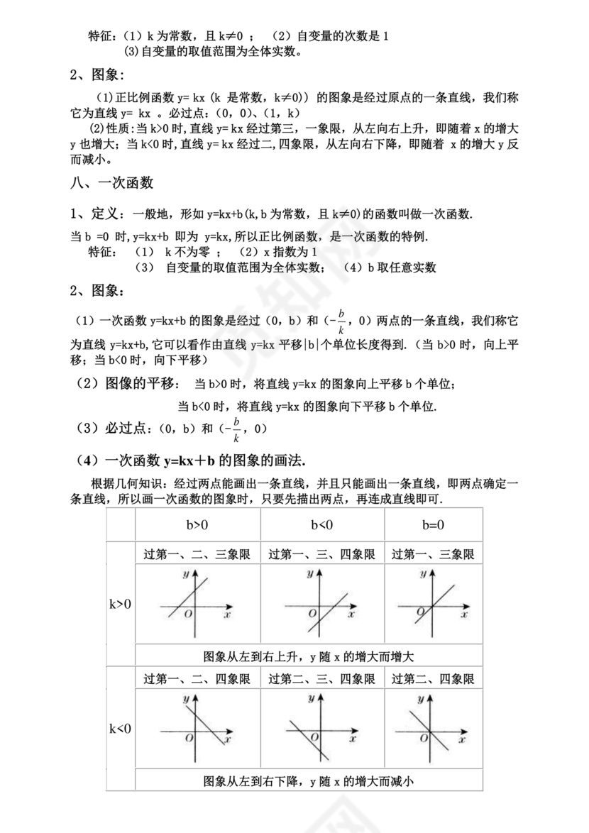 初二数学知识点归纳