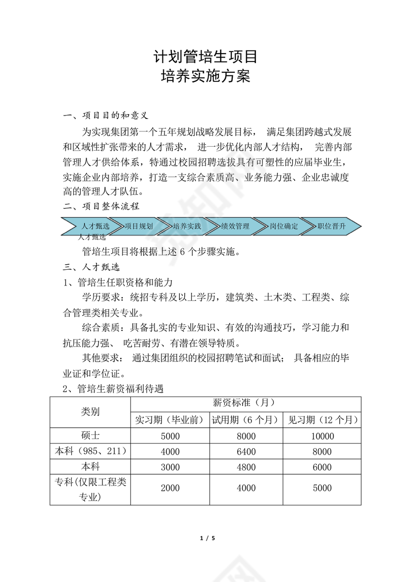 管培生培养计划方案