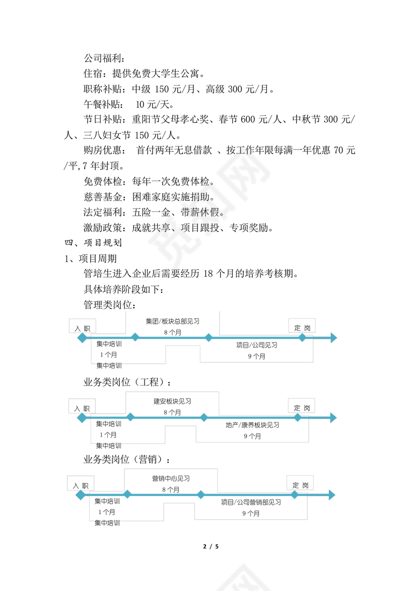 管培生培养计划方案