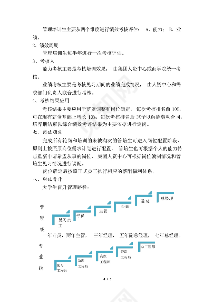 管培生培养计划方案