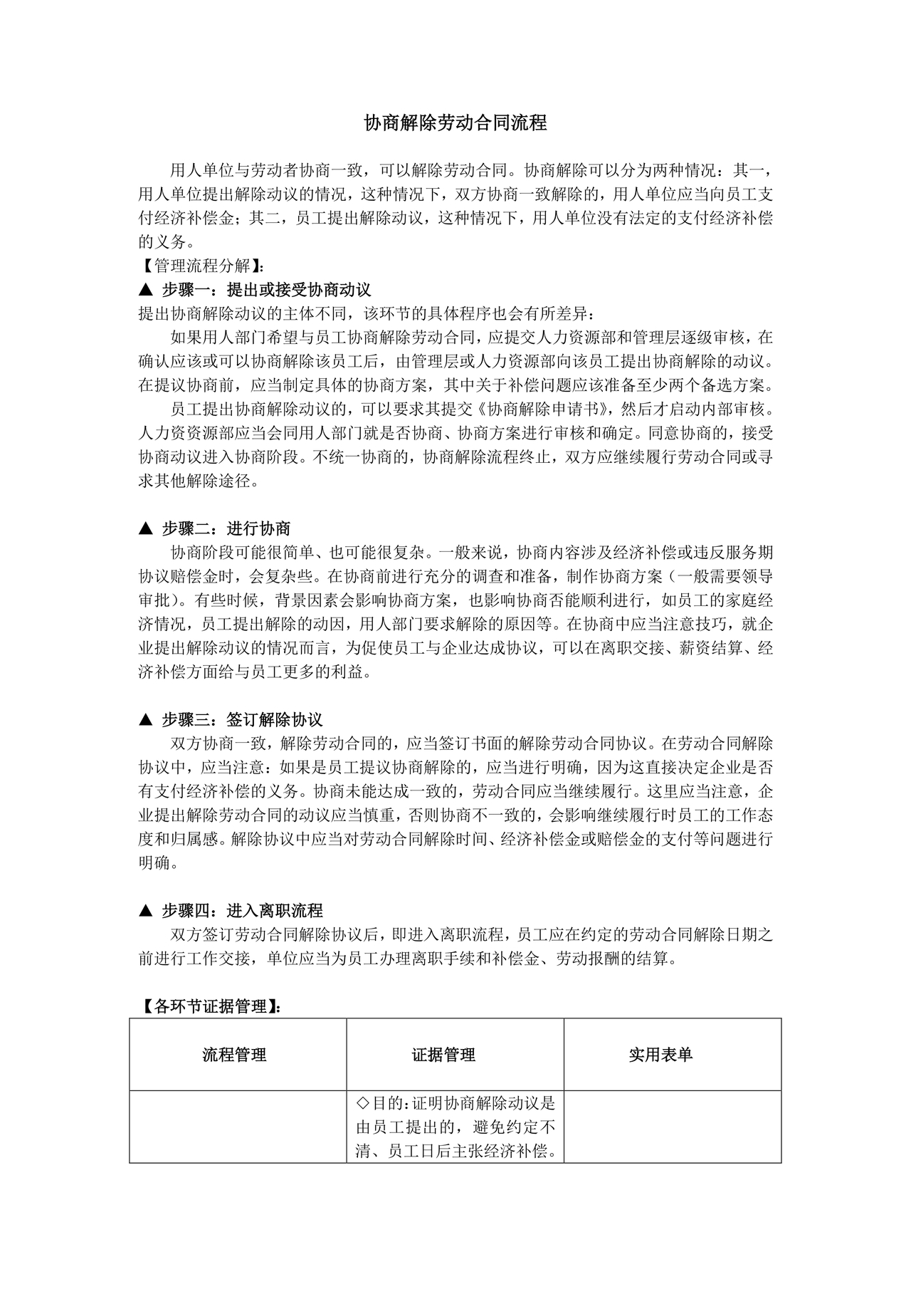 和员工解除劳动合同的流程