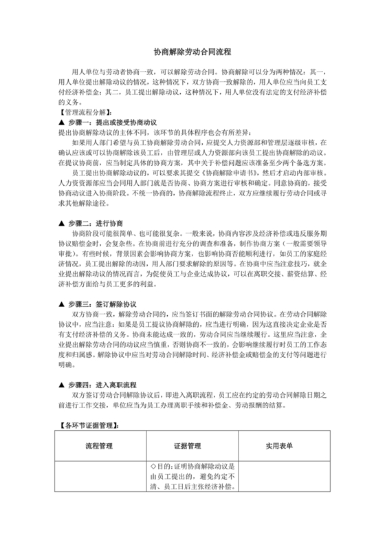 和员工解除劳动合同的流程