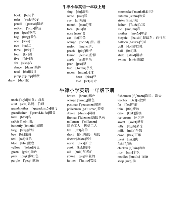 深圳小学英语单词表含音标